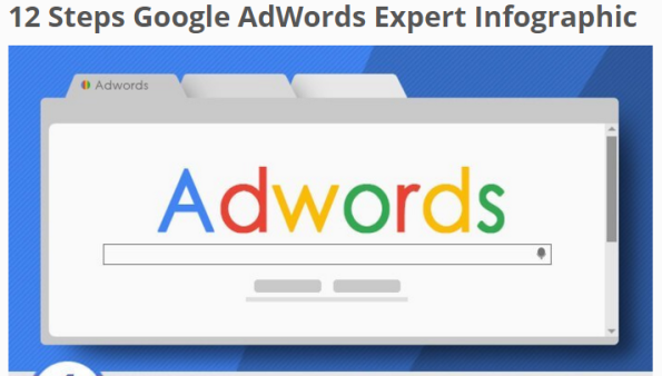 google adwords expert tips infographic