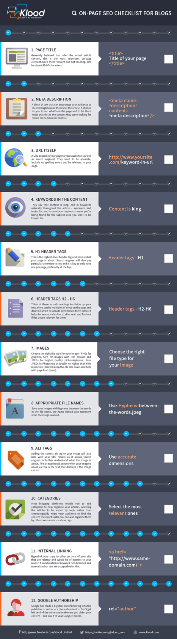 12 Hacks to Improve Your Blog and Get More Traffic Infographic