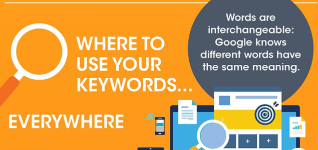 How to choose keywords for seo