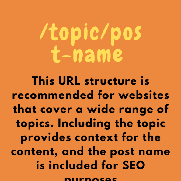 /topic/post-name - Great for websites covering a wide range of topics